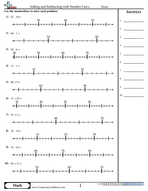 Finding Sum And Differences with Numberlines worksheet